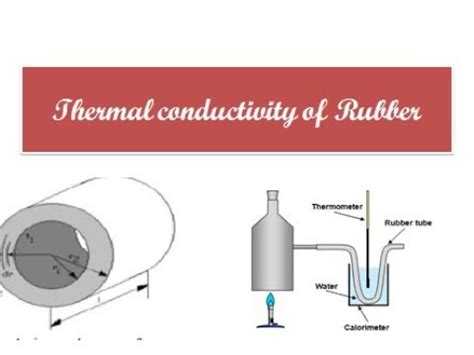 Does Rubber Conduct Heat? Exploring the Thermal Mysteries of Elastic Polymers